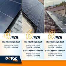 Load image into Gallery viewer, Pro Critter Guard Mesh Roll & Kits (for Solar Panels)