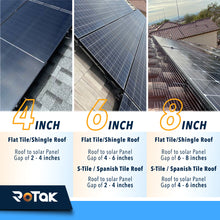 Load image into Gallery viewer, Critter Guard Mesh Roll &amp; Kits (for Solar Panels)
